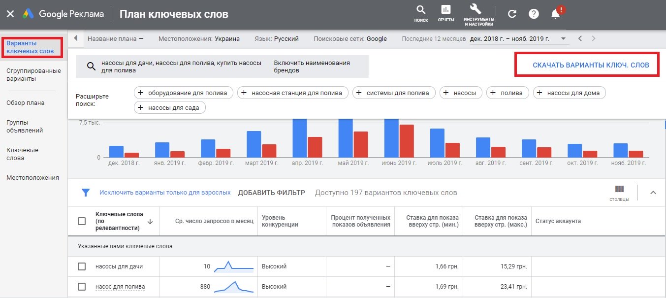 keyword-planner2